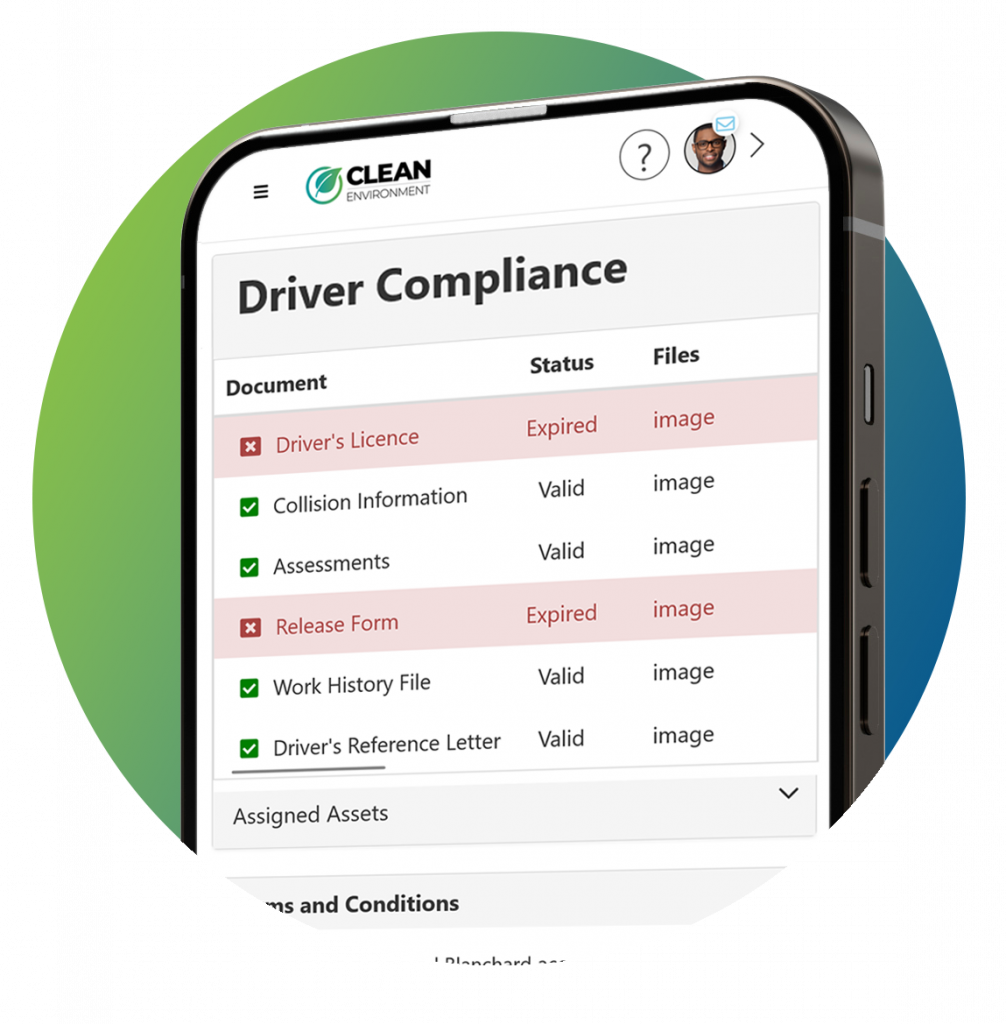 driver compliance monitoring