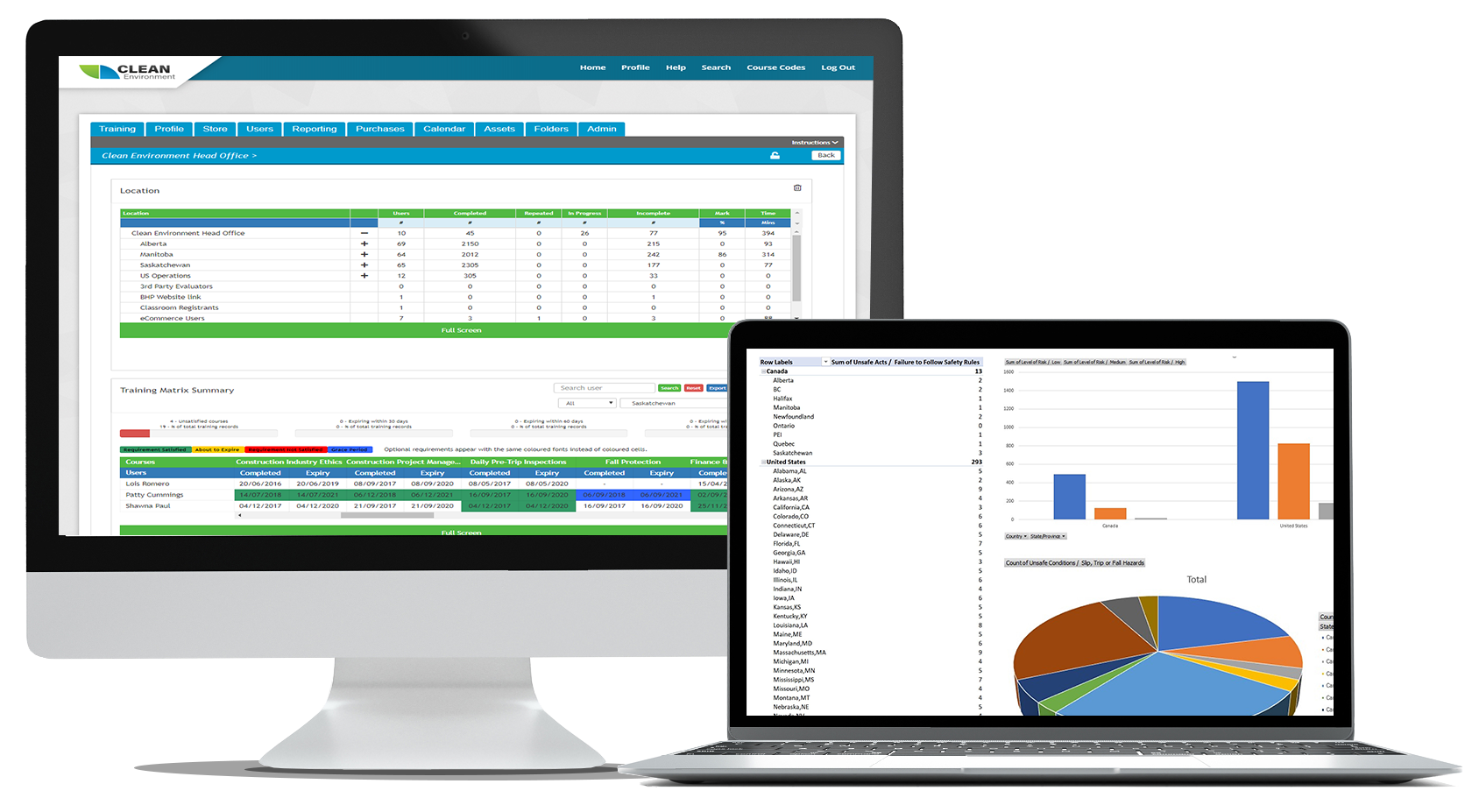 Reporting Dashboard on a laptop and desktop monitor