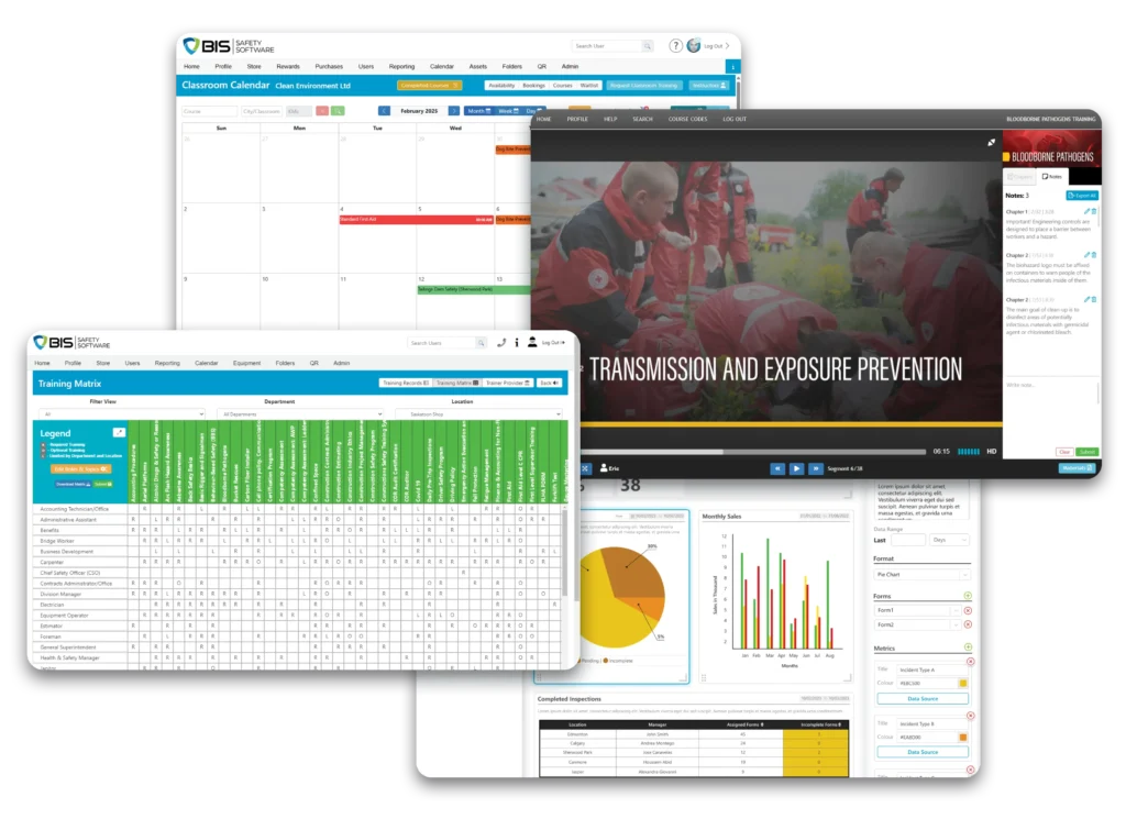 BIS Safety dashboards showing calendar, training matrix, analytics, and eLearning.